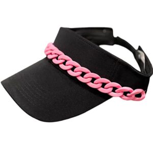 Visera
