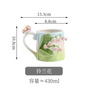 Taza Aurora