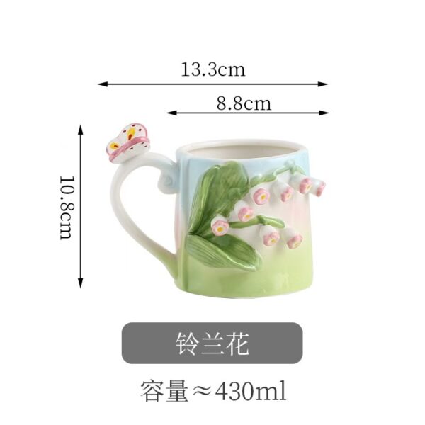 Taza Aurora